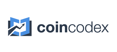 CoinCodex